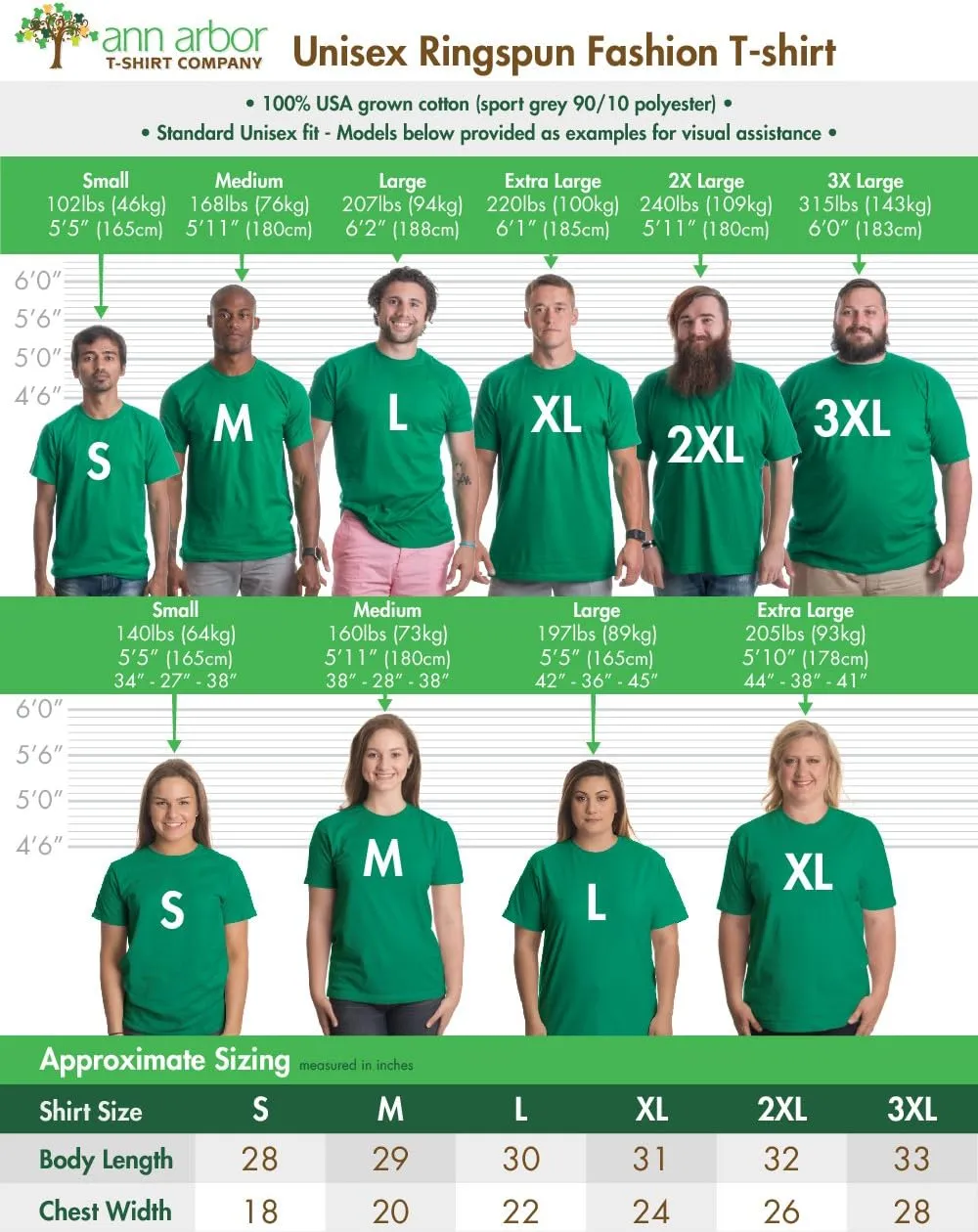 Dinosaur Species | Dino Fan Party Costume T-Rex Raptor Shirt Men Women T-Shirt